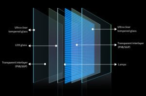 LED GLASS 1