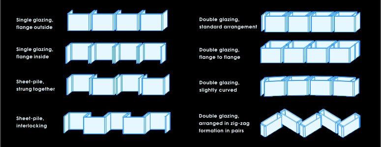 7mm U glass for interior partitions exterior facades landscapes and curtain walls 9 7mm U glass